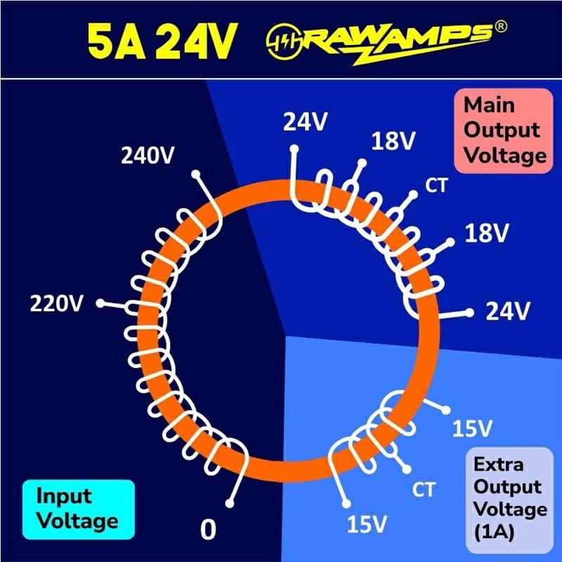 TRAFO TRAVO DONAT 5A 18-24V CT TRAVO TOROID RAWAMPS ORIGINAL