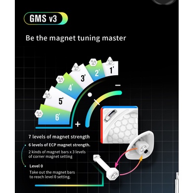 Rubik 3x3 Gan 11 Mini M Pro Magnetic Stickerless 3x3x3