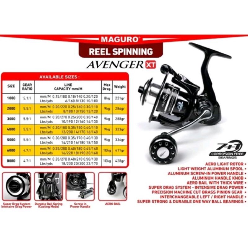 reel maguro Avenger XT 1000 2000 3000 4000 6000 8000 Power handle