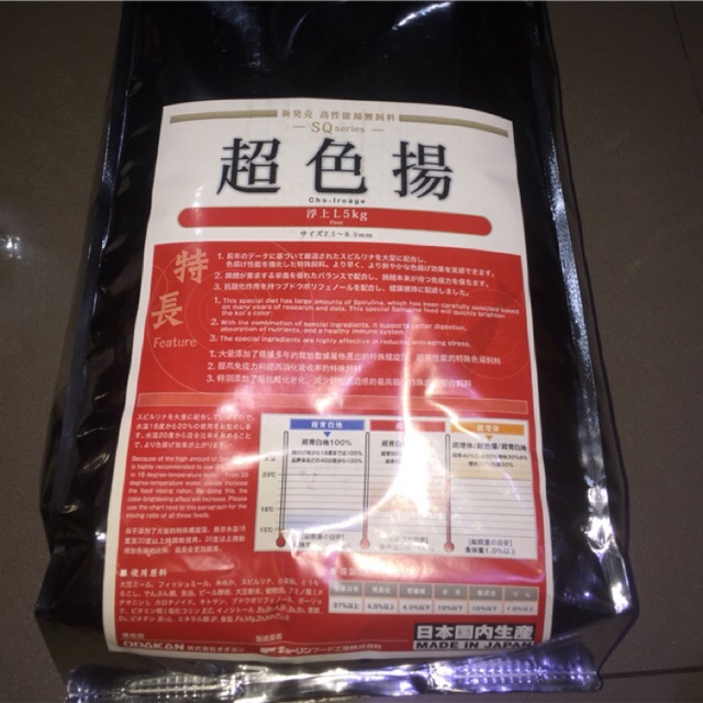 

Odakan colour pack 5kg