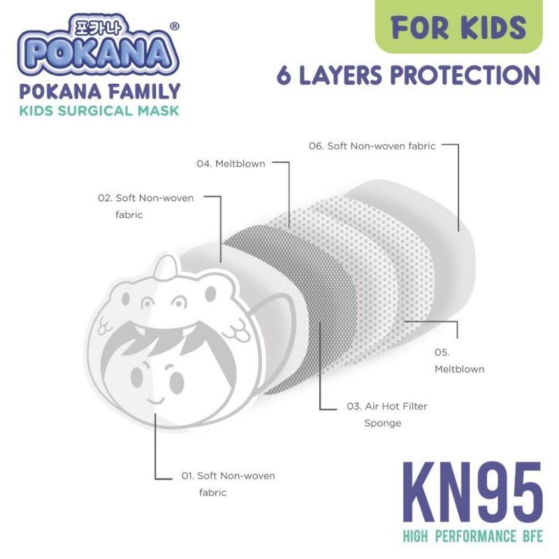 Pokana KN95 anak croco warna putih 1 sachet isi 2pcs