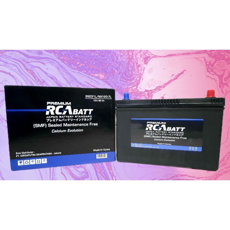 Aki Mobil Mitsubishi Pajero Sport, Pajero Dakar Merk RCA BATT