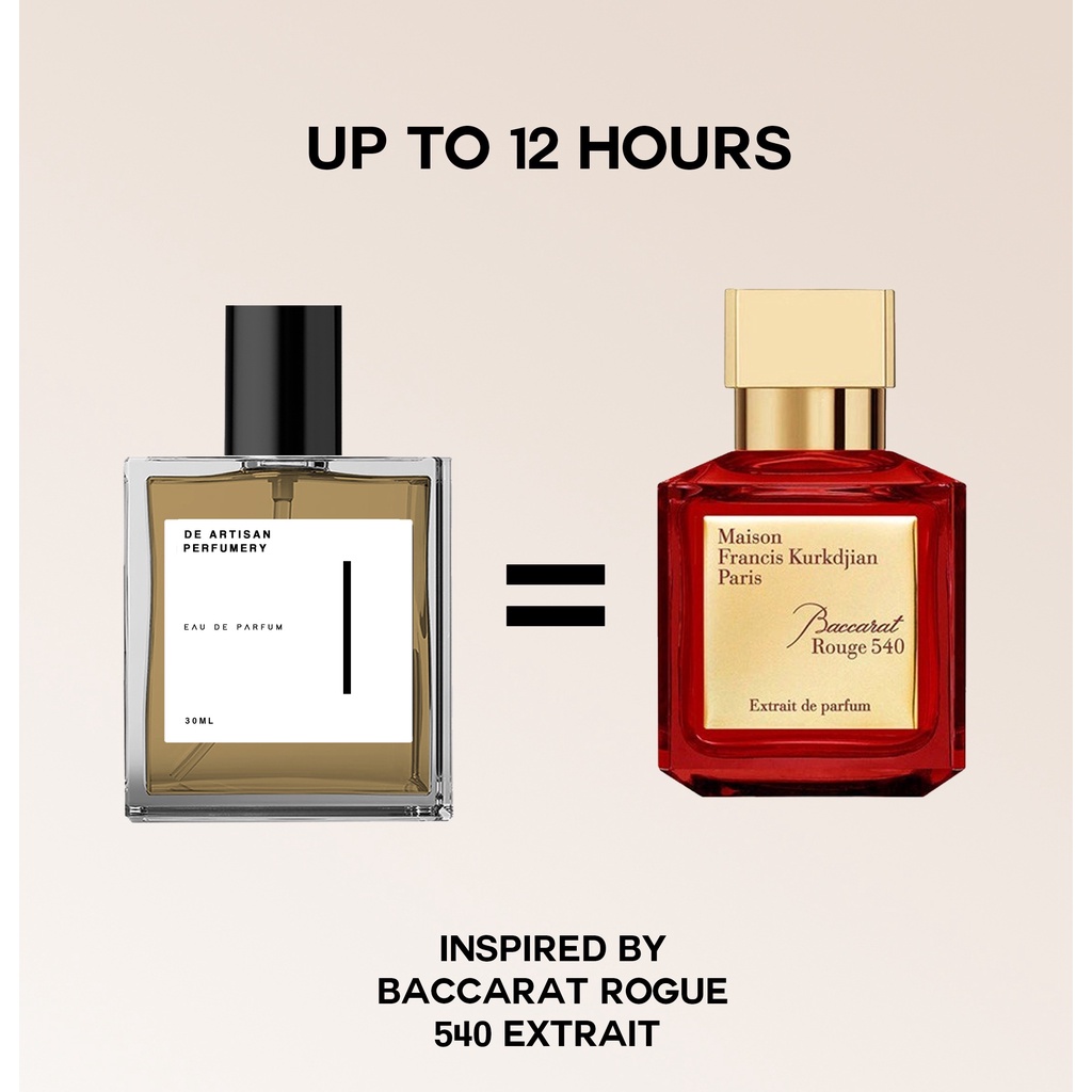 Inspired Baccarat 540 (Extrait de perfume) by De Artisan