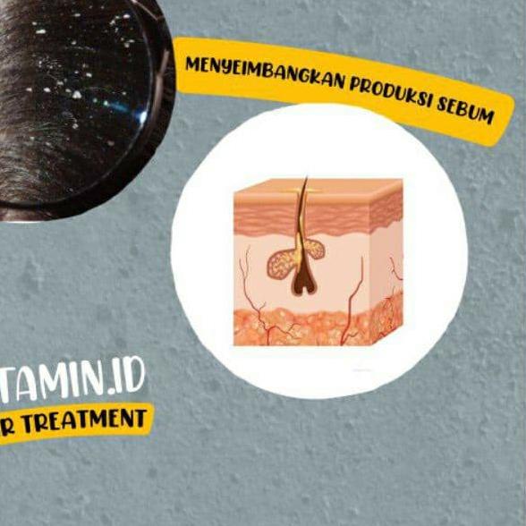 ❉ HITAMIN.ID SAMPO ATASI RAMBUT RONTOK KUSAM KETOMBE BERLEBIH KULIT KERING UBAN 100% SAMPO ORIGINAL