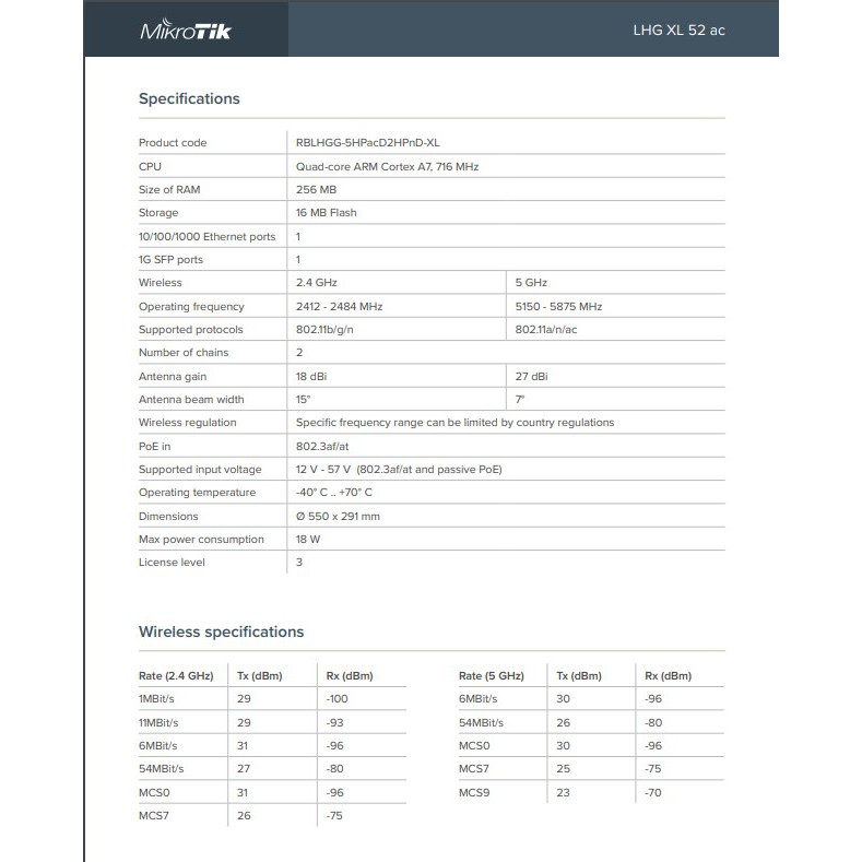 MikroTik LHG XL 52 ac RBLHGG-5HPacD2HPnD-XL