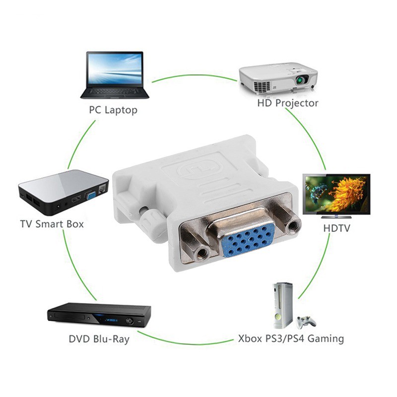 Adapter,gender,Converter DVI 24+5 Male to VGA Female,DVI-D TO VGA sambungan kabel DVI/ VGA ke PC