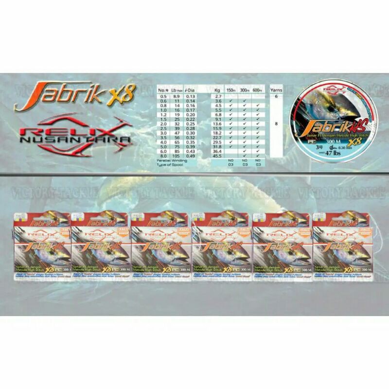 RELIX NUSANTARA JABRIK HS X8 PE#4