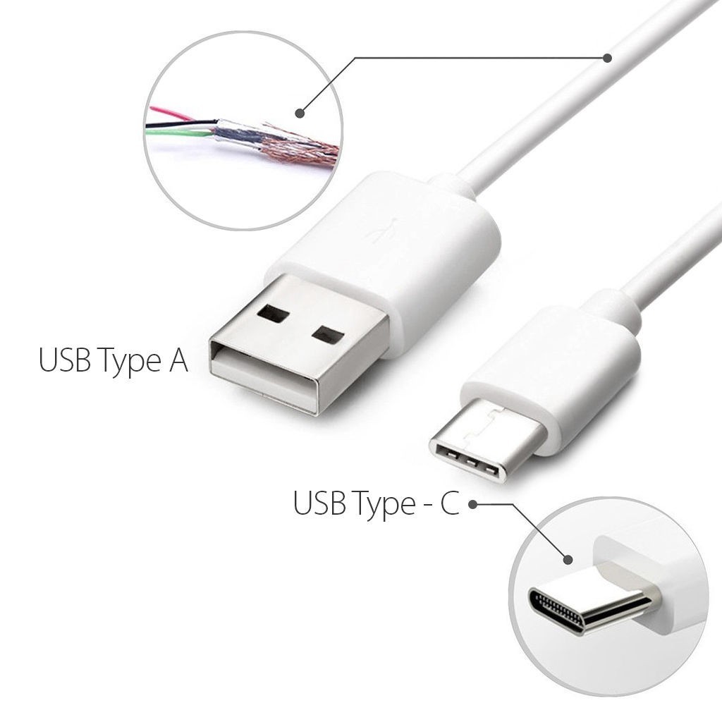 [HOT] 1M 2M 3m Kabel Data / Charger Fast Charging USB Tipe C Untuk Android Samsung Xiaomi Huawei