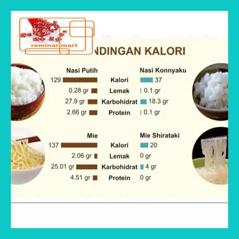 

S0Bers Beras Shirataki 1Kg Ric0S50B