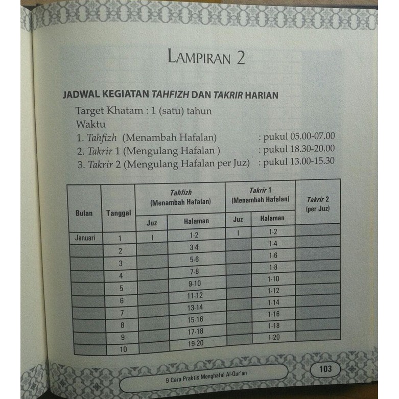 Buku 9 Cara Cepat Menghafal Al Quran Tahfidz Alquran Indonesia