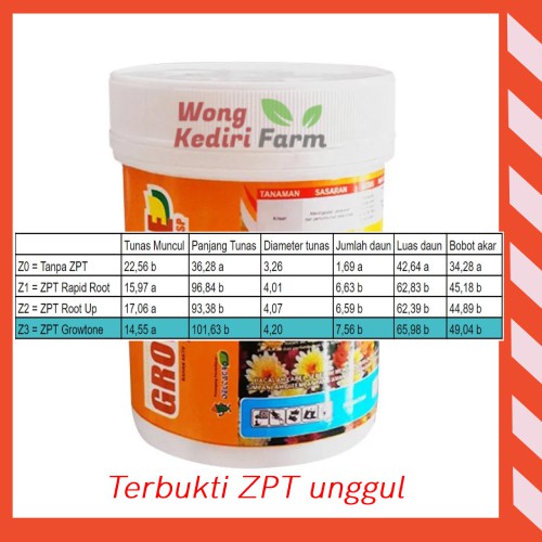Perangsang Akar Tanaman Terbaik ZPT Growtone 100gr Botol - Terbukti lebih unggul dari Root-up