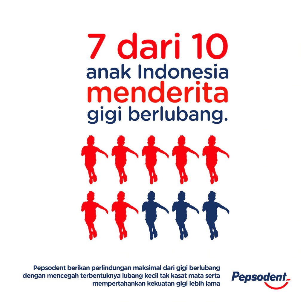 Pepsodent Pencegah Gigi Berlubang 225gr