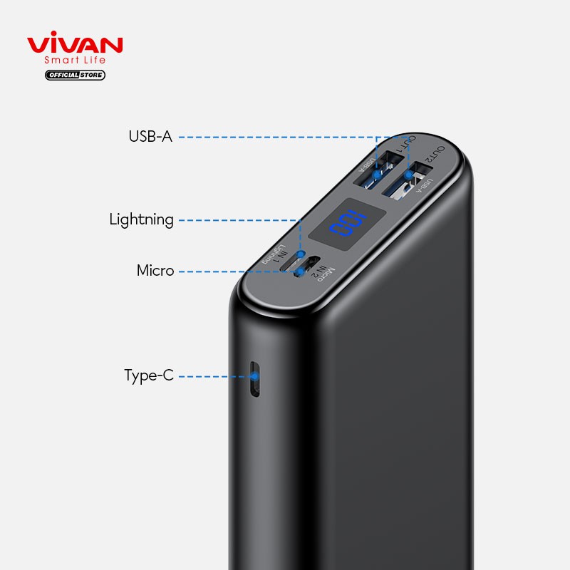 Powerbank 20000 mah Power Bank Fast Charging VIVAN VPB-H20S Original PD 3.0 + Kabel Type C to Type C