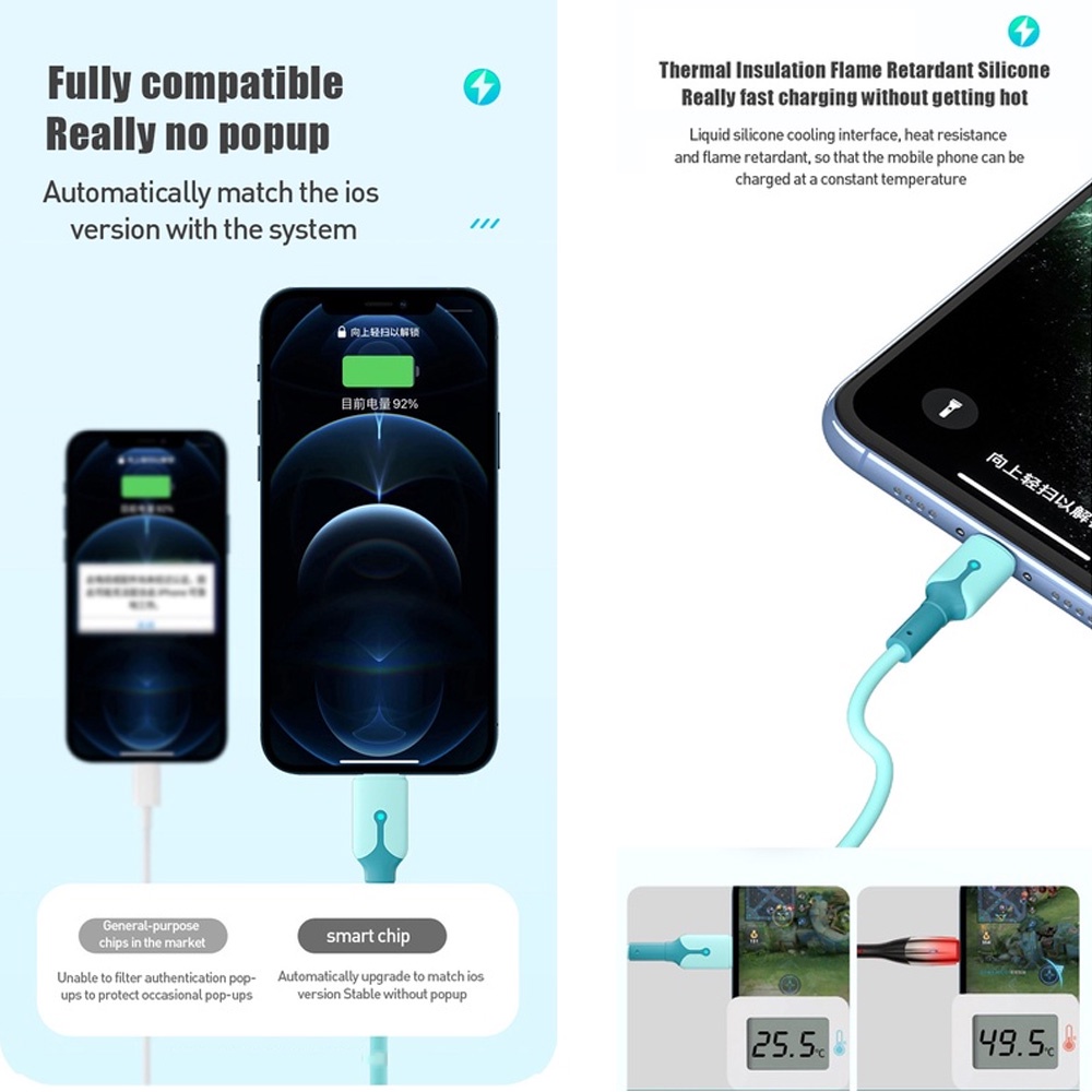 3 In 1 Kabel Charger Micro USB Tipe C Fast Charging Dengan Lampu LED Untuk IPhone / Android