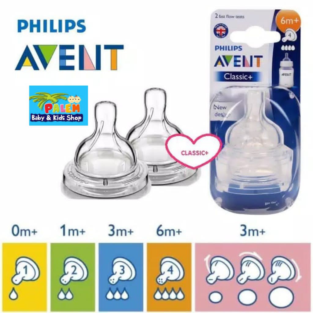 Nipple Avent Teat ClassiC+ lubang Lv 1 , Lv 2 , Lv 3 , L4