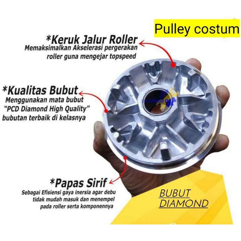 RUMAH ROLLER PULLEY PULEY COSTUME VARIO 125 150 BIG PULLEY RUMAH roller costum vulley costum PCX 150 ADV 150 PNP Big Pully Vario 125 150 Akselerasi Top Speed vuly vulley puli Rumah roller costume rumah roller bubut kirian cvt vario pcx adv rumah roller