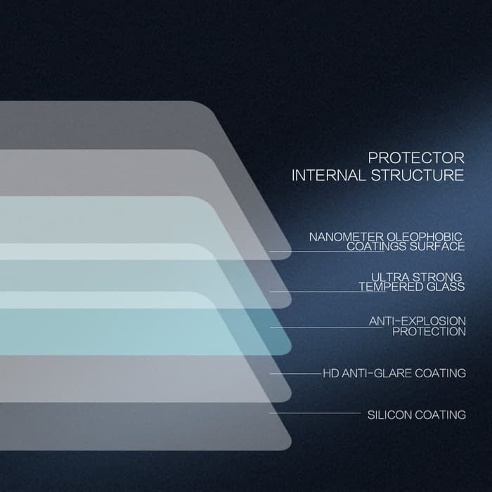 Xiaomi Mi MIX 3 Tempered Glass NILLKIN AMAZING H+ Pro