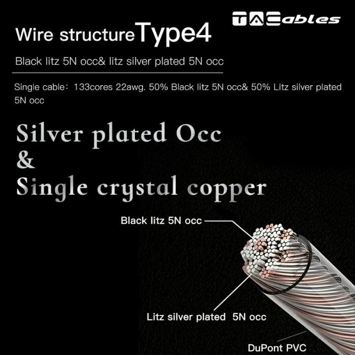 TACables Obsidian Black 5N OCC &amp; Litz Silver Plated 5N Upgrade Cable