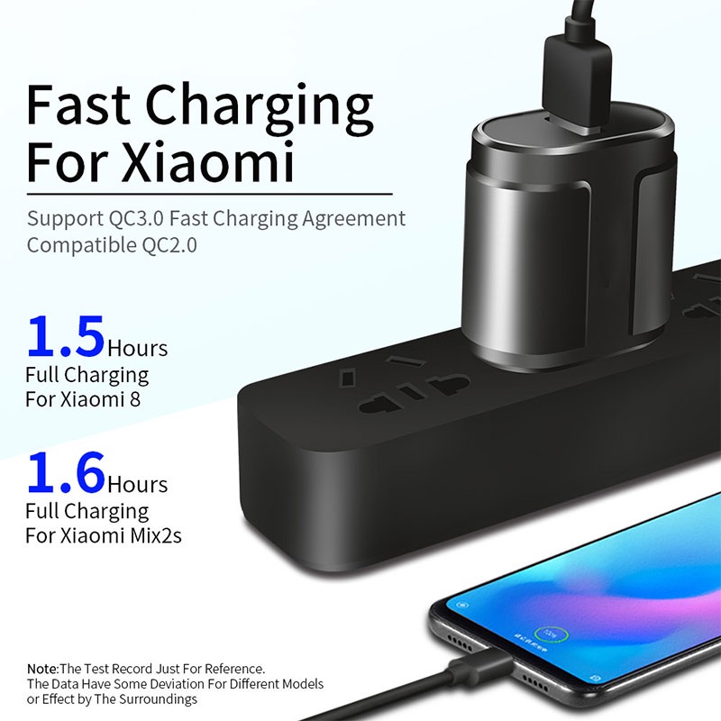 COD❤3A / 2.4A QC3.0 Kepala Charger Adaptor Universal  Usb EU Plug Quick Charging Charger A one