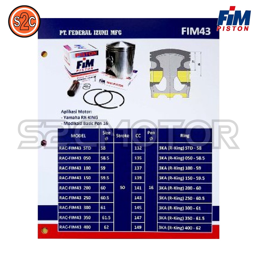 PISTON KIT RX KING RXKING FIM43-4