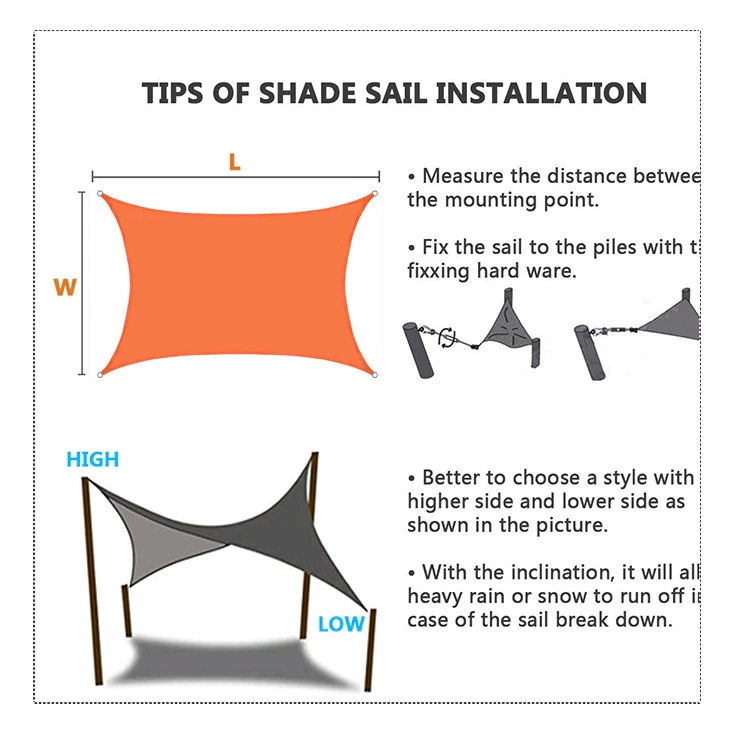 Peralatan Pemasangan Tenda Kanopi Triangle Rigging Sunshade 5m