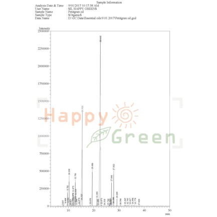 Happy Green Petitgrain Essential OIl  - Minyak Petitgrain 100%