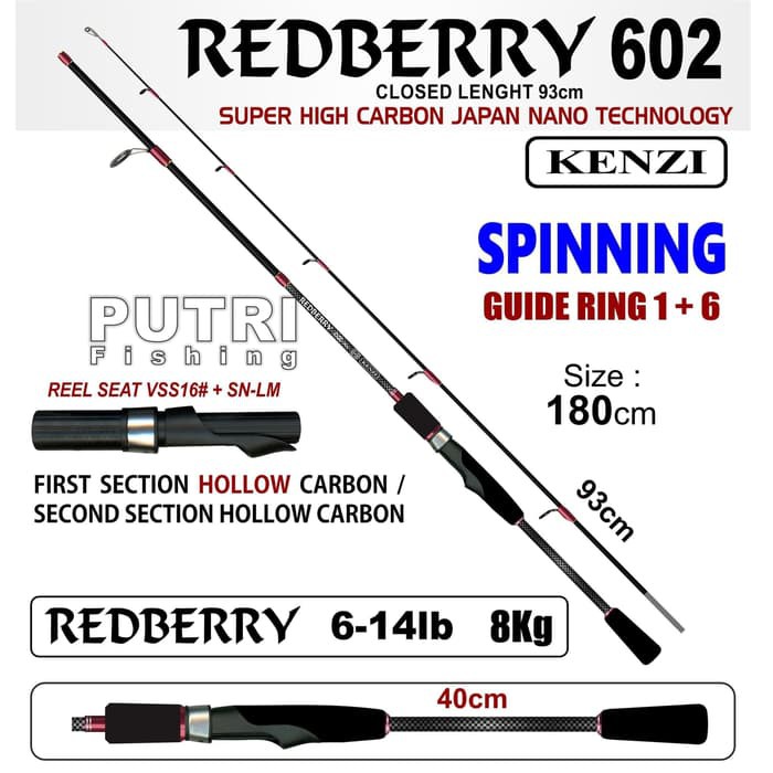 Terlaris JORAN KENZI REDBERRY 602 6-14 Lbs 8 Kg Keren