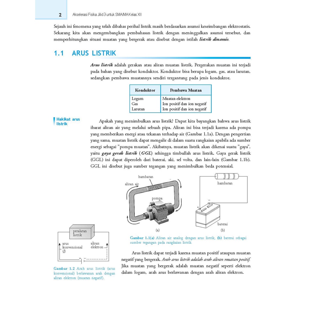 Penerbit Duta -  Akselerasi Fisika Sma 3 (Kur.2013) Rev-4