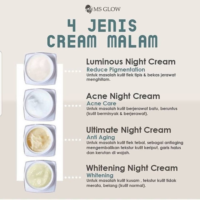 [SATUAN] CREAM SIANG/MALAM MS. GLOW [WHITENING/ACNE/LUMINOUS/ULTIMATE]