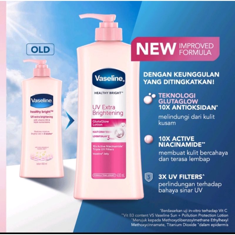 Vaseline Lotion Gluta Glow Healthy Bright UV Extra Brightening Intensive Care Advanced Strength Pump 400ml White Sun + Pollution Protection Spf 24 Perfect 10 aha + retinol night repair 200ml