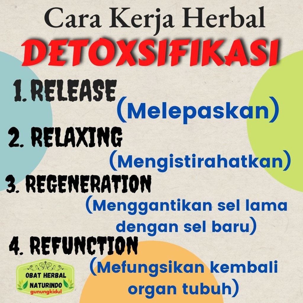 Obat ParuParu Nafas Sesak Tbc Gurah Paru Basah Asma Batuk Berdahak Berdarah Kering Bronkitis Gangguan Pernafasan Ampuh Herbal Bron C Fit Naturindo COD-5
