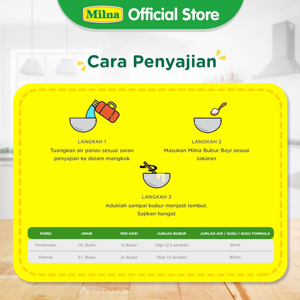 Milna Bubur Reguler 6+ 8+ Milna Bubur Bayi 120gr