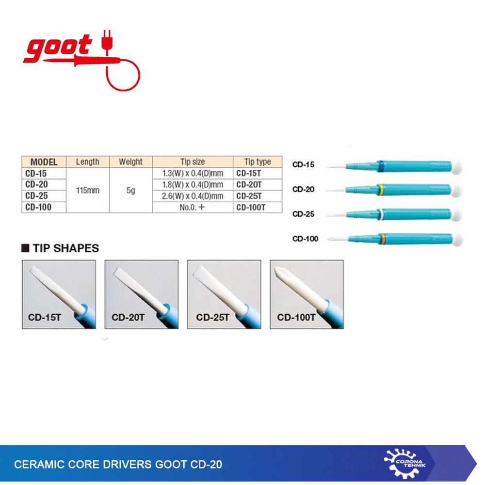 Ceramic Core Drivers Goot CD-20