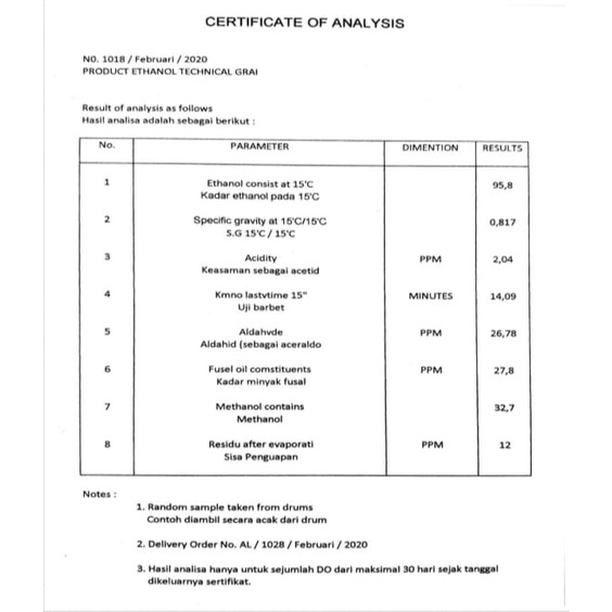 Alkohol ethanol 96%