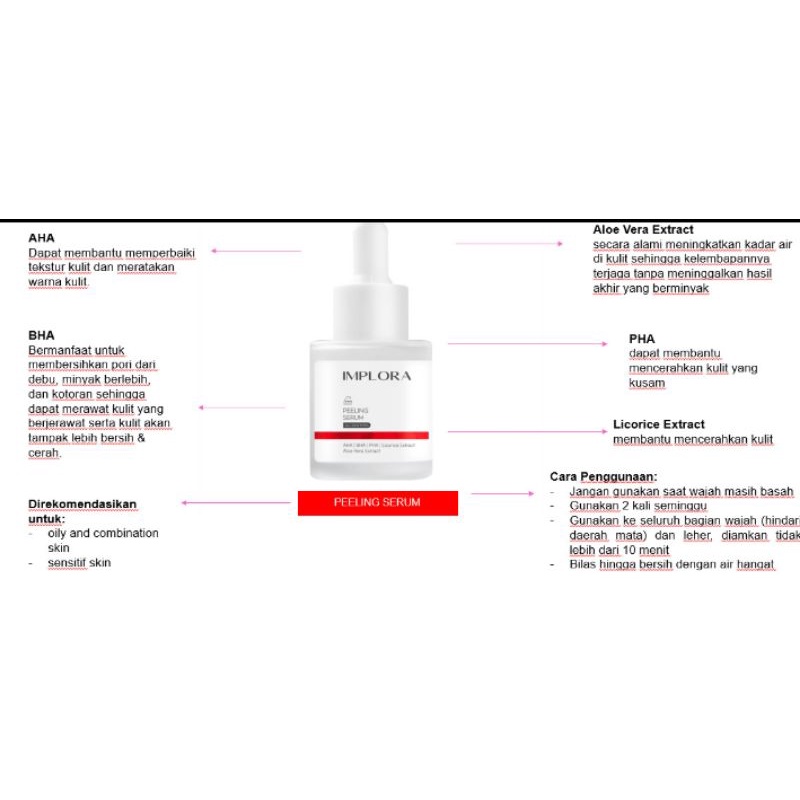 Jual IMPLORA PEELING SERUM 20ml (AHA/BHA/PHA) | Shopee Indonesia