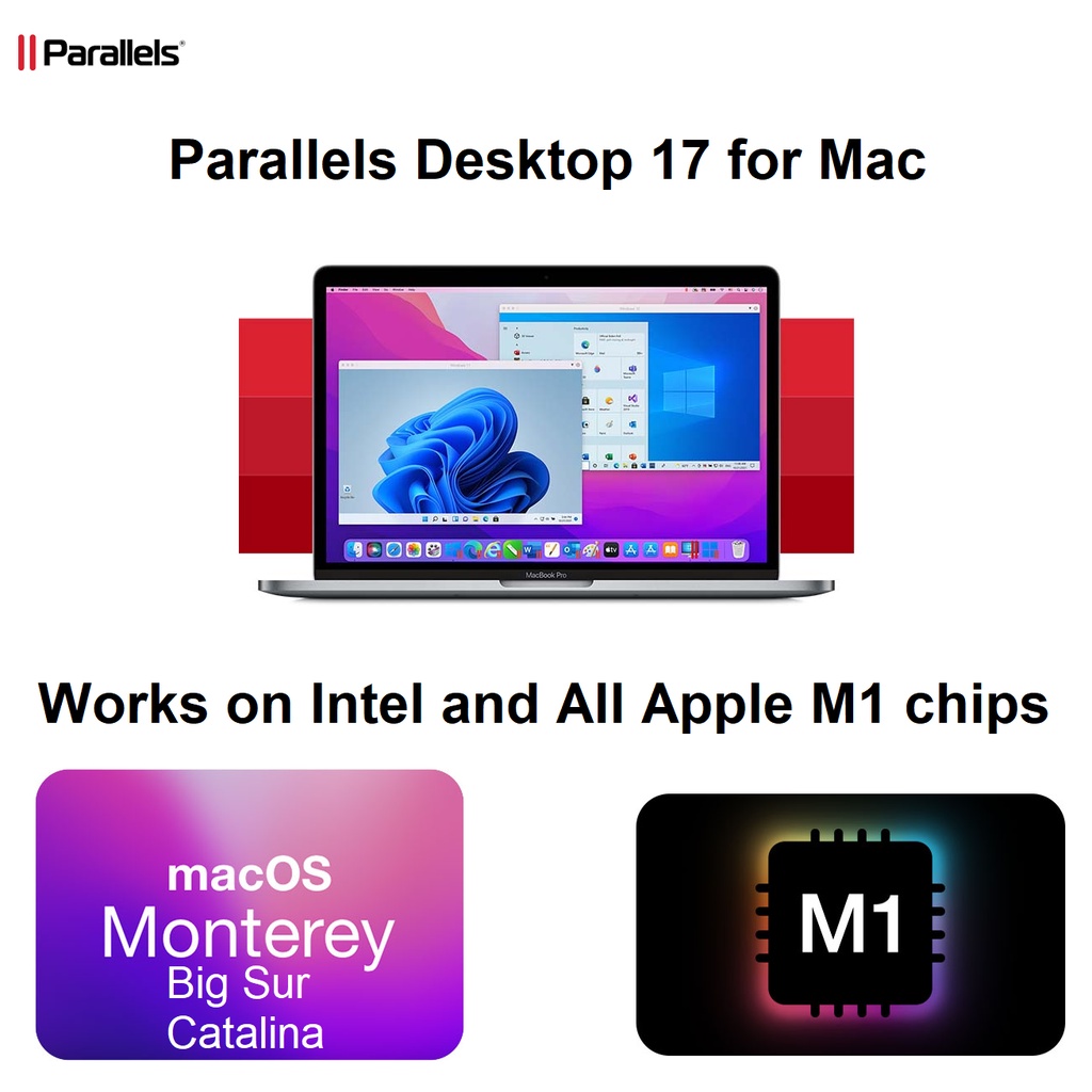 Parallels Desktop Business Edition MacOS