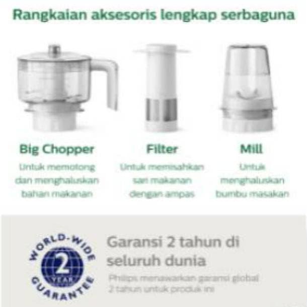 Blender | Philips Blender Plastik 2 Liter Hr2223/30 Penghancur Es Promo Terbaik Kualitas Terbaik