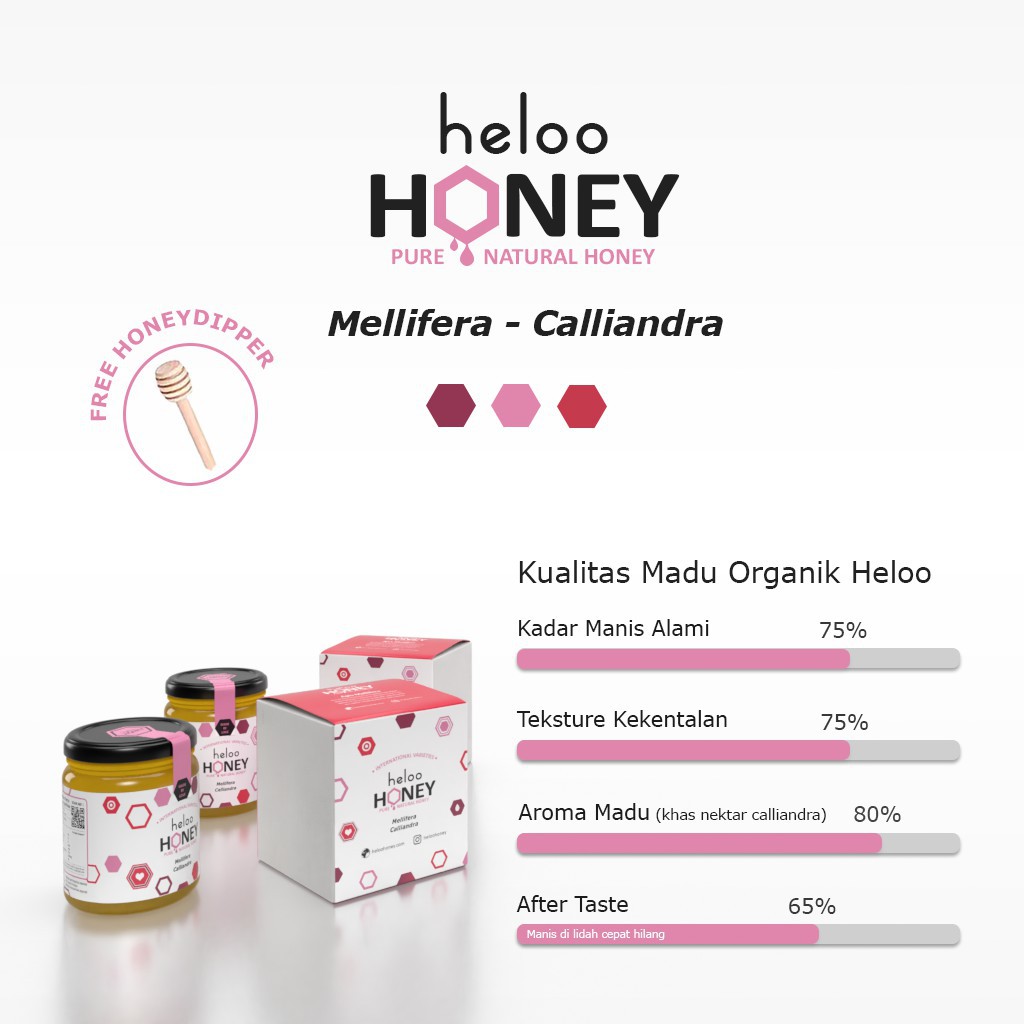 

HH02 Madu Asli Organik Heloo Honey 450gr Calliandra Natural Organic Honey Murni Alami