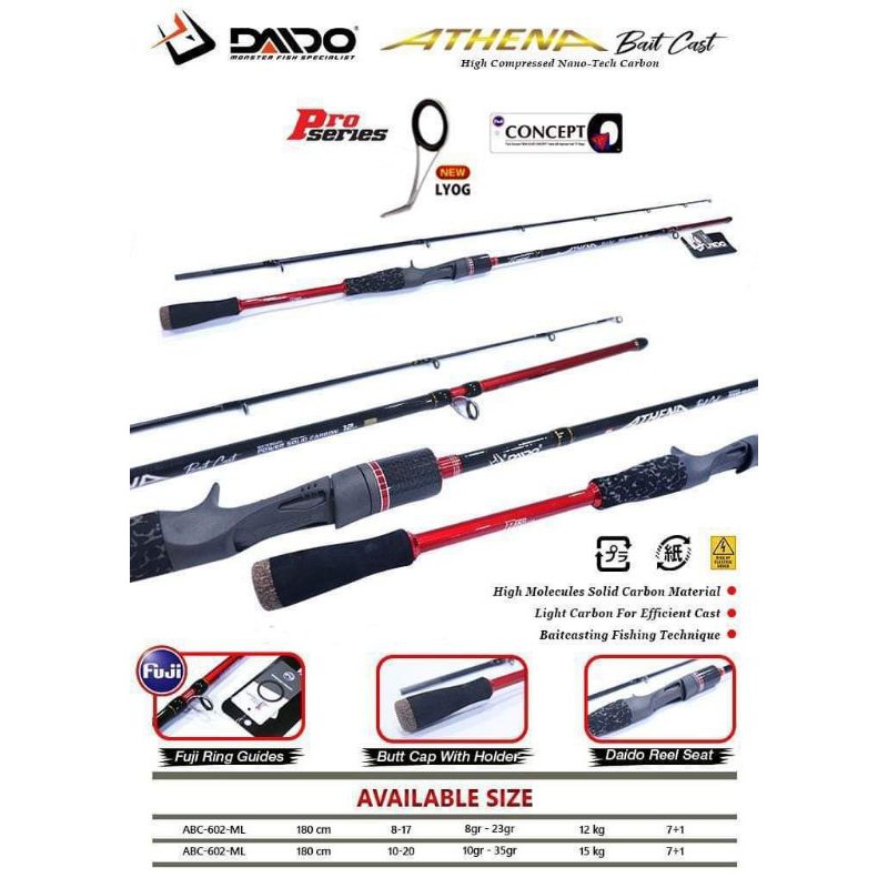 JORAN BC DAIDO ATHENA PRO SERIES SOLID CARBON RING FUJI
