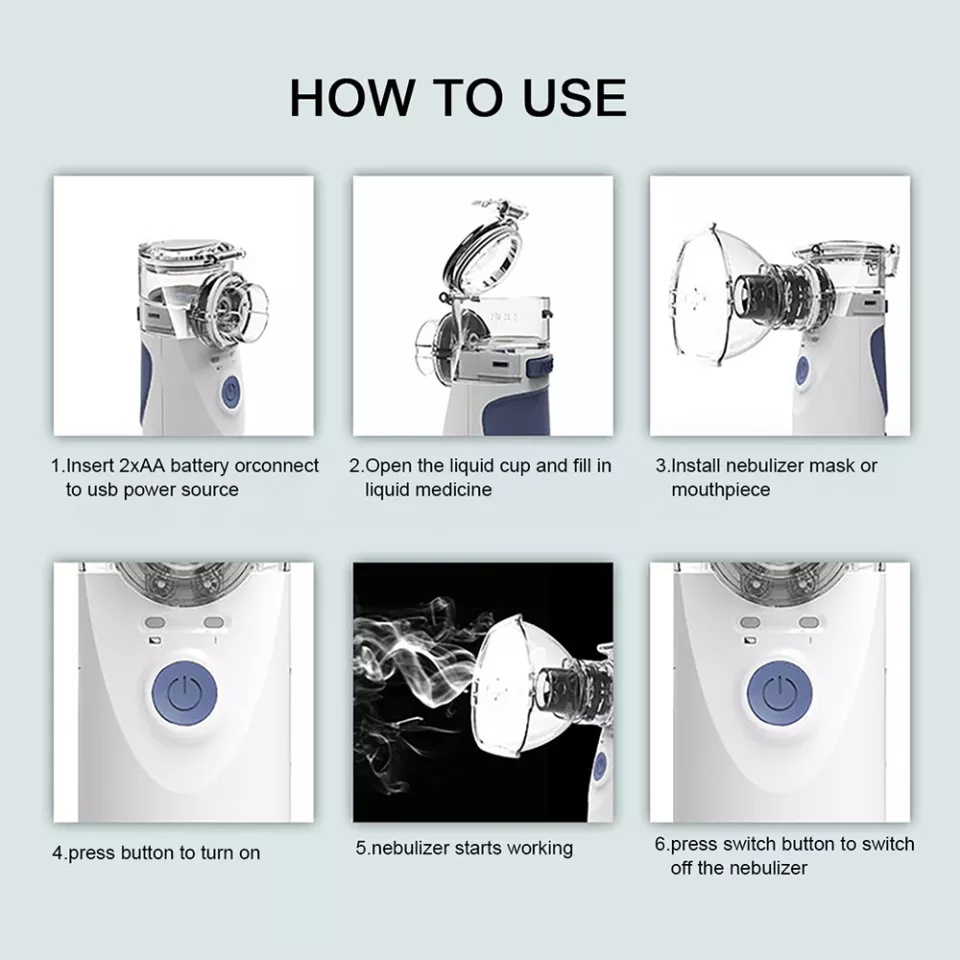 MESH NEBULIZER PORTABLE ALAT UAP INHALASI INHALER PERNAFASAN ASMA NEBULISER PORTABEL