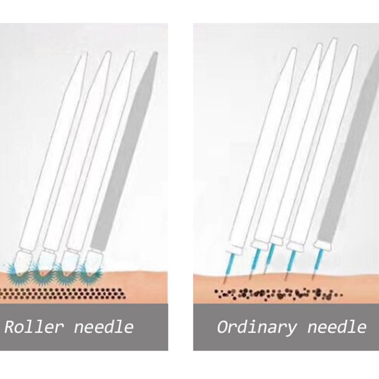 Jarum Spin Roller Sulam Alis / Misty Shading Manual / Roller Needle Disposable Roller / Jarum roller