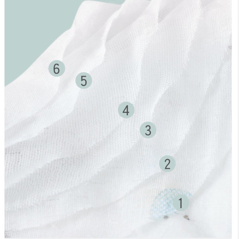 Muslin blanket 6 layers organic cotton