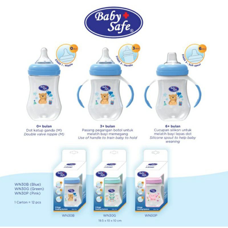 babysafe 3 stage feeding system. botol susu bayi anak dengan 3 tahapan