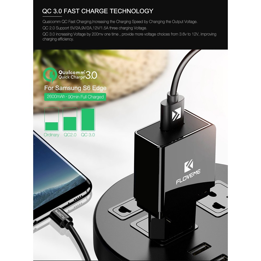 Taffware Charger USB Qualcomm Quick Charge 3.0 1 Port - GS-551 - Black