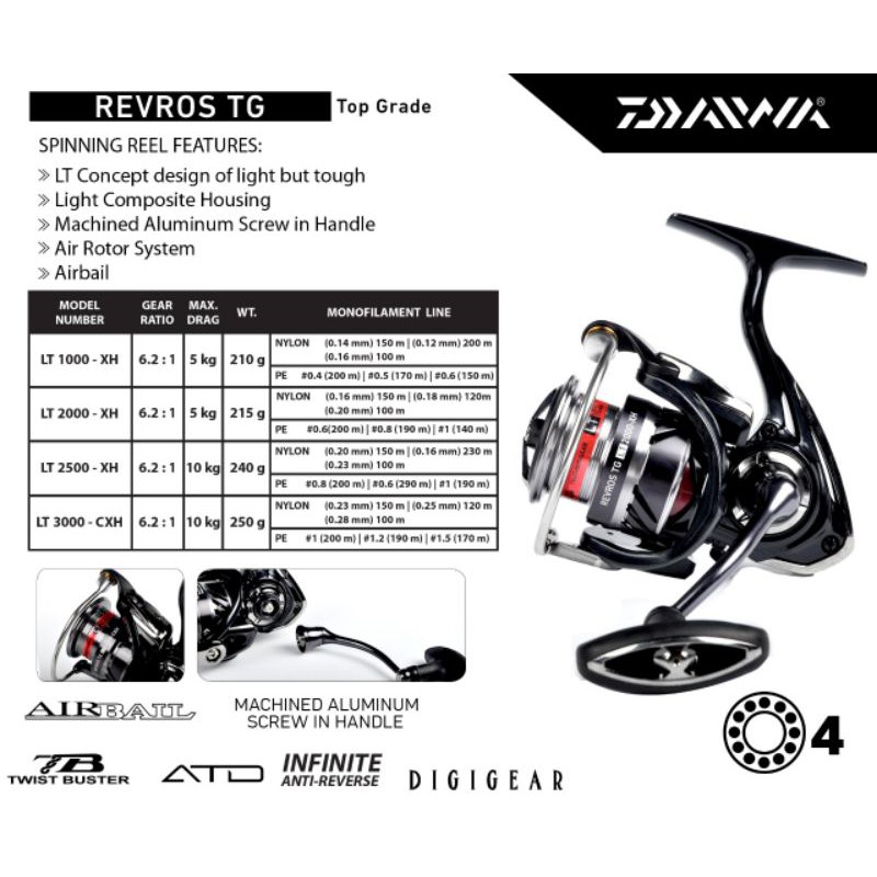 Reel DAIWA REVROS TG LT