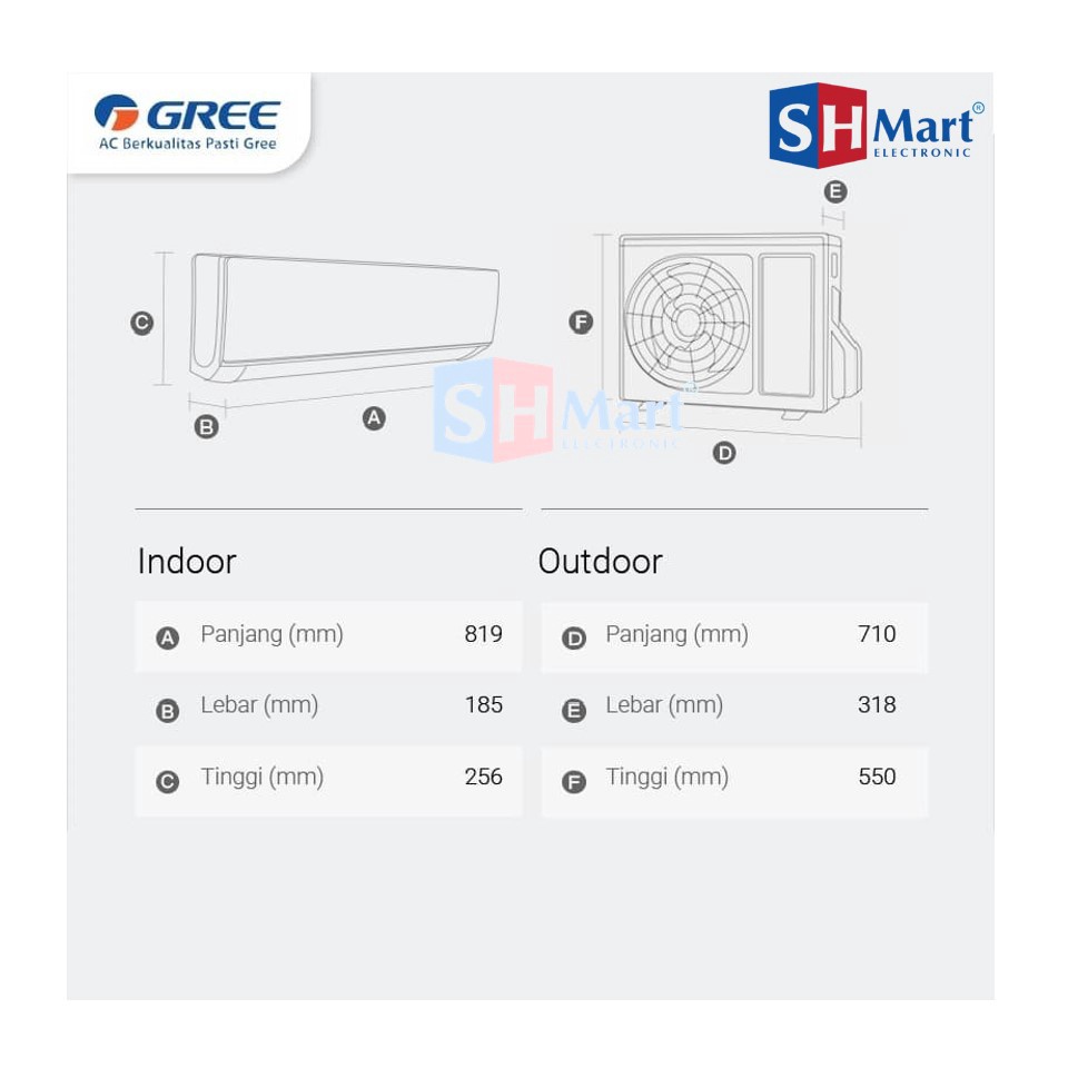 AC 1 PK GREE INVERTER GWC-09F1S / 09F1S WHITE PEARL GARANSI RESMI (MEDAN)