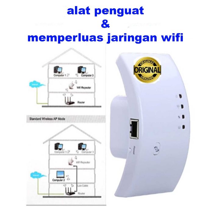 ALAT PENGUAT JARINGAN WIFI 4G & 5G ATAU PERLUAS JARINGAN wifi.