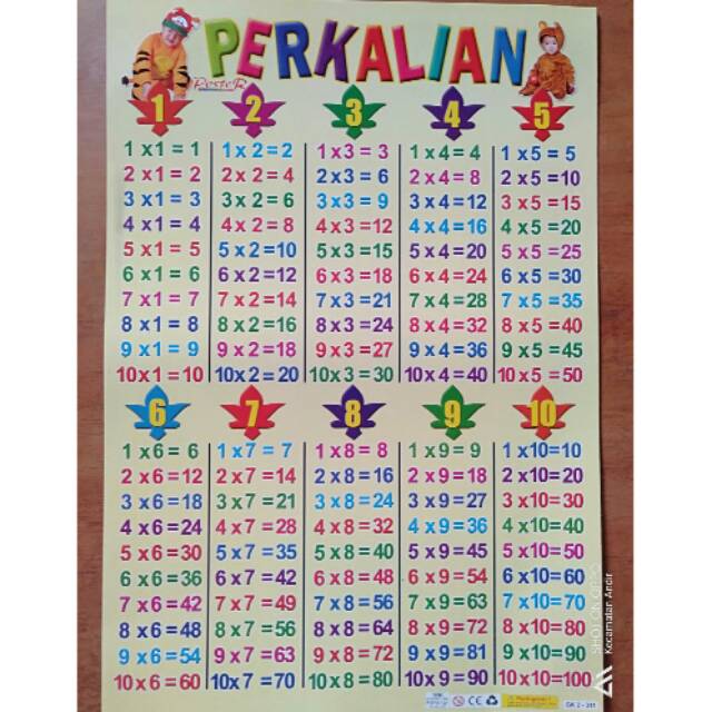 Poster Perkalian Shopee Indonesia 0796