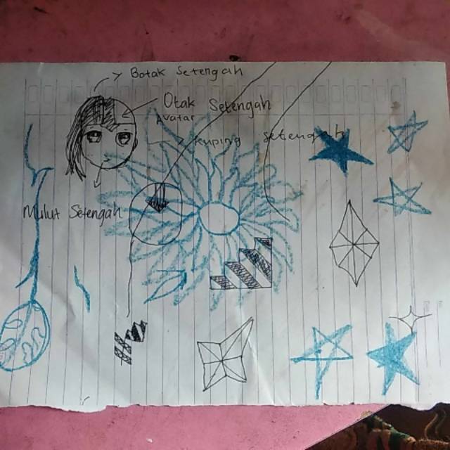 Gambar Estetik Paling Bagus Sejagat Raya Indonesia Raya Shopee Indonesia