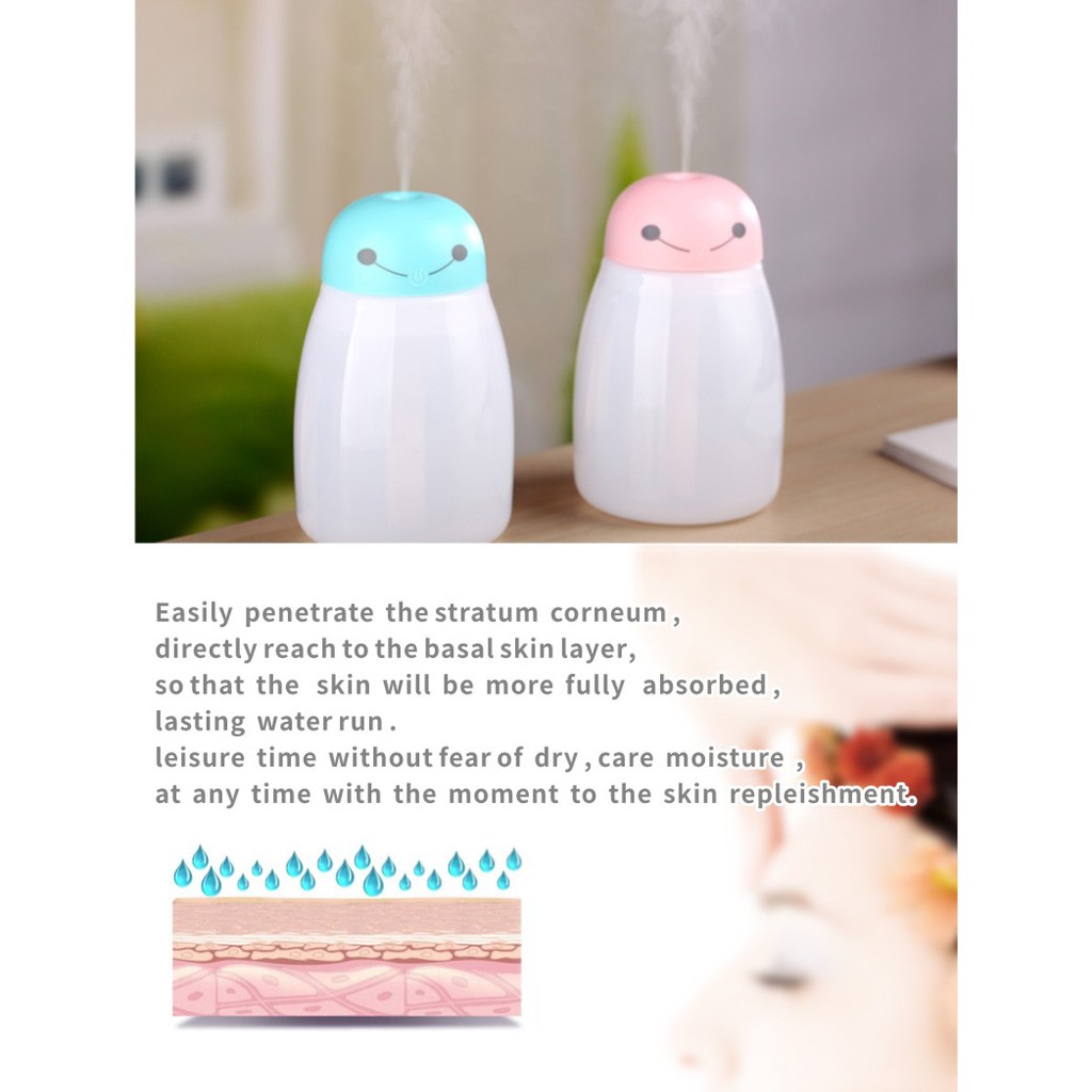 Taffware Baymax Mini Humidifier Aromatherapy Oil Diffuser LED RGB USB 400ml - HUMI H803